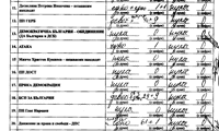 Биволъ