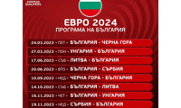 БФС