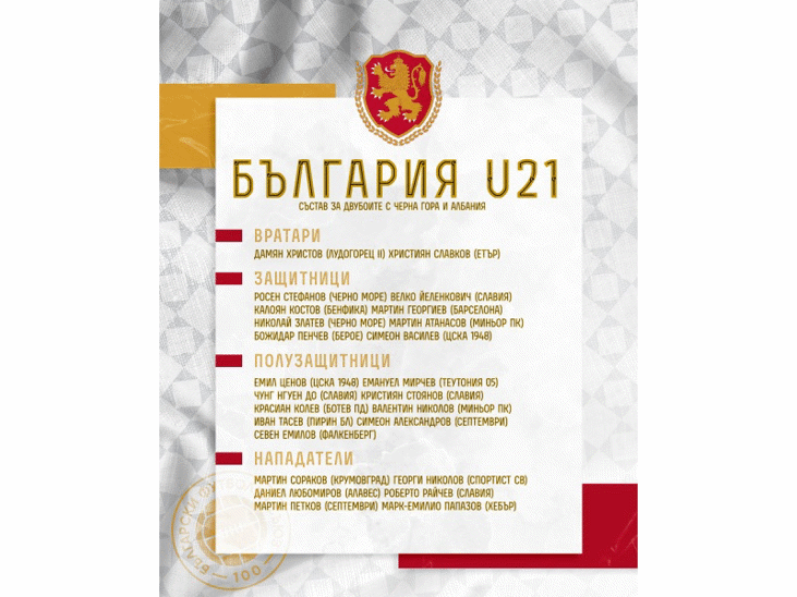 Разширен състав на България U21 за двубоите срещу Черна гора и Албания