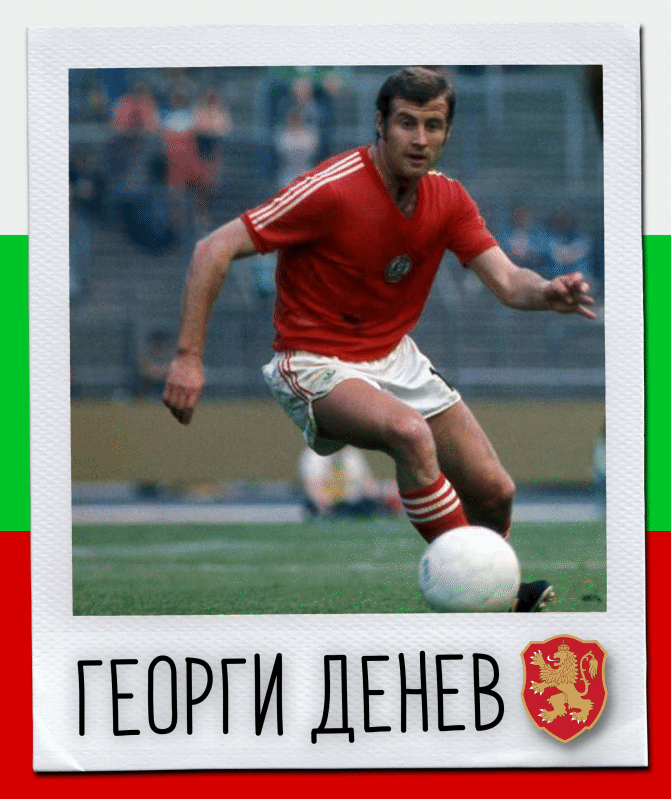 Честит рожден ден на Георги Денев