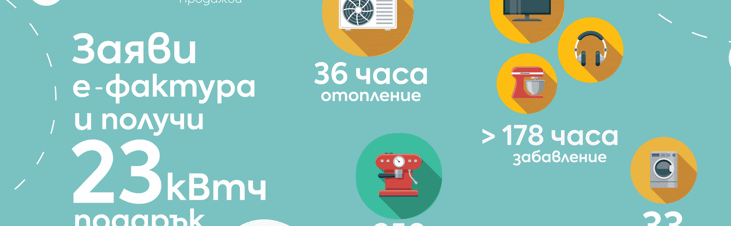 4 000 клиенти вече спечелиха подарък от Електрохолд