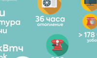 Електрохолд