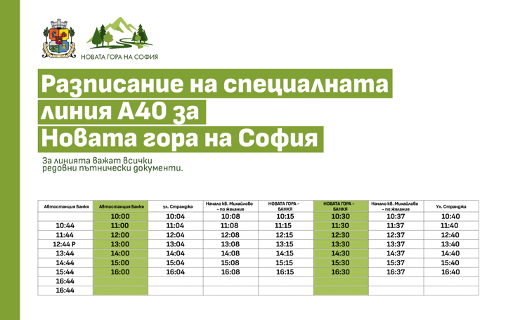 Столичната община разкрива специална автобусна линия за улеснение на доброволците в „Новата гора на София“