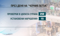 КЗП