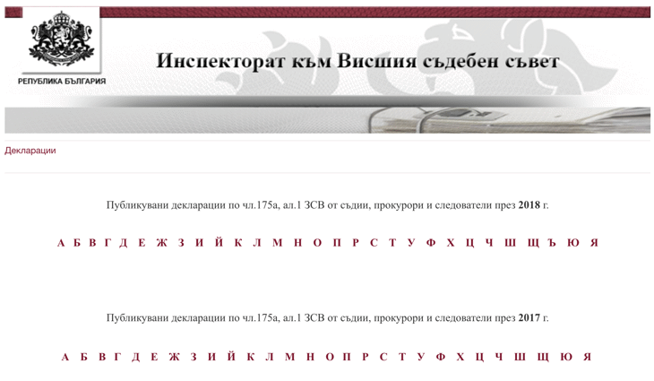 Над 500 декларации на магистрати са недостъпни