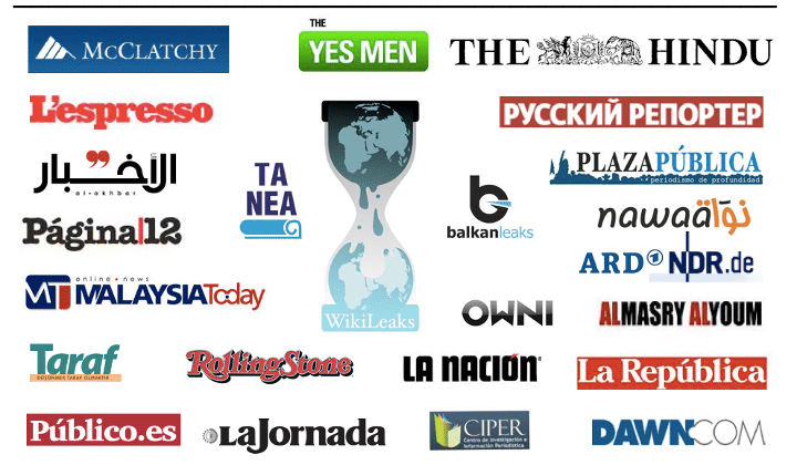 Биволъ – партньор на Wikileaks в проекта GIFiles