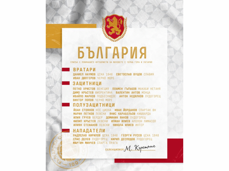 Разширен състав на България за мачовете срещу Черна гора и Унгария