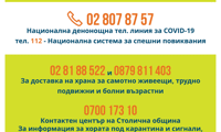 СО