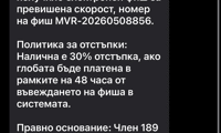 МВР