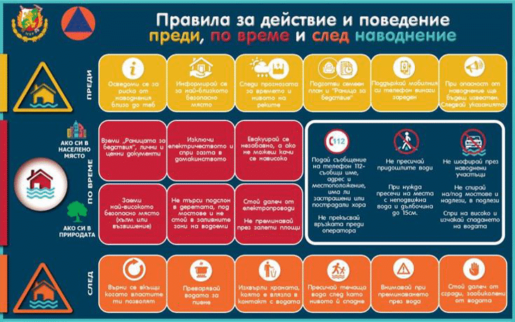 Главен комисар Николов: В звената ПБЗН е създадена организация целият състав да бъде на разположение при необходимост