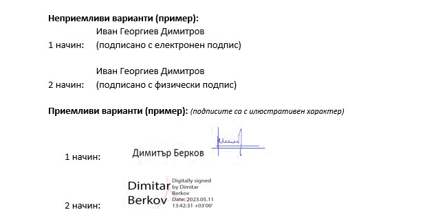 Изисквания при представянето на ГФО за 2023 г. и ГКФО за 2023 г. от емитентите на ценни книжа