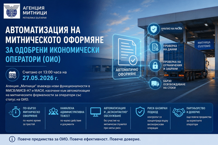 Автоматизация на митническите формалности ще ускори обработката на стоки за коректния бизнес