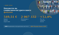 НОИ