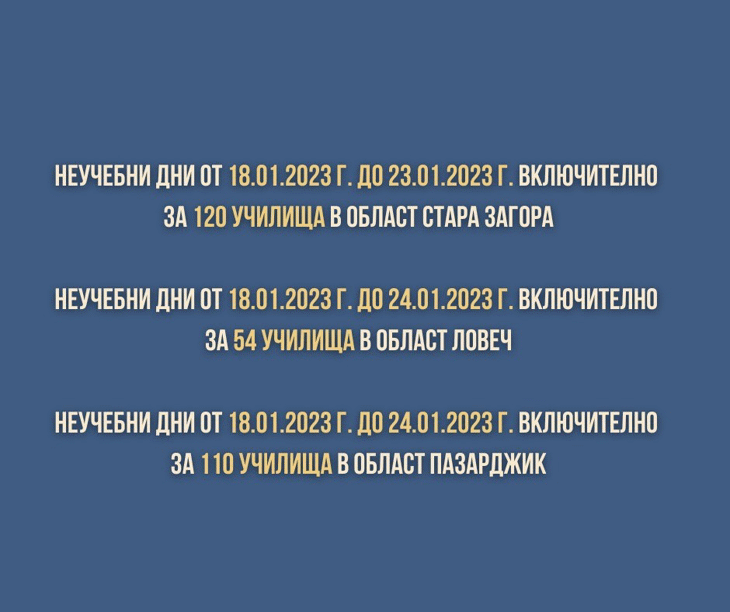 Грипна Ваканция За Учениците В Нови Три Области