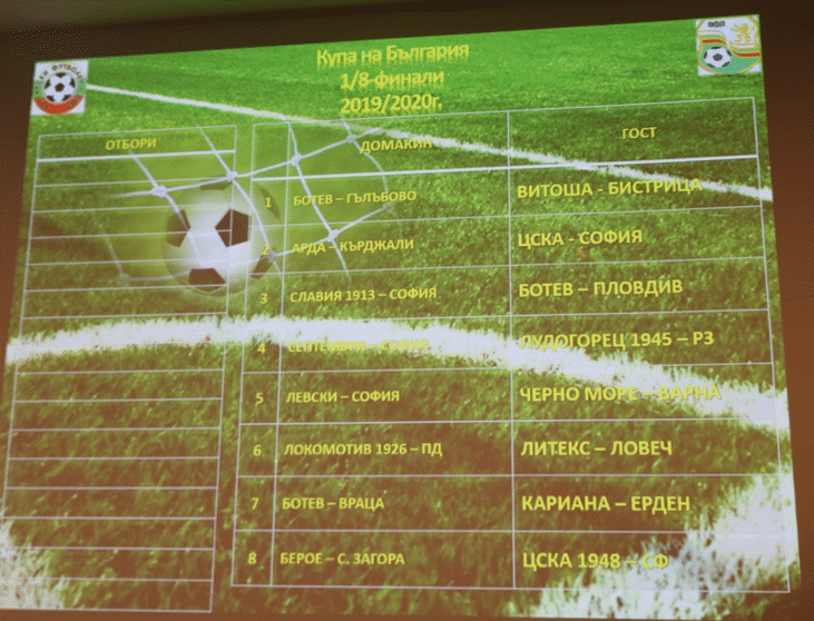 Жребий за 1/8-финалите на Купата на България