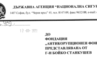 АКФ