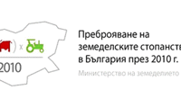 МЗХГ