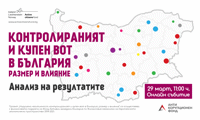 АКФ