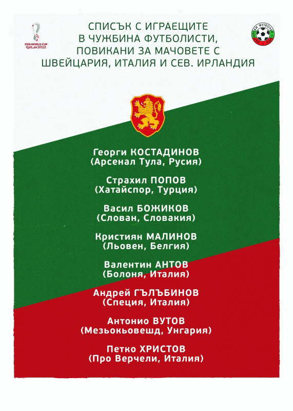 Списък с играещите в чужбина футболисти, повикани за мачовете на България с Швейцария, Италия и Северна Ирландия