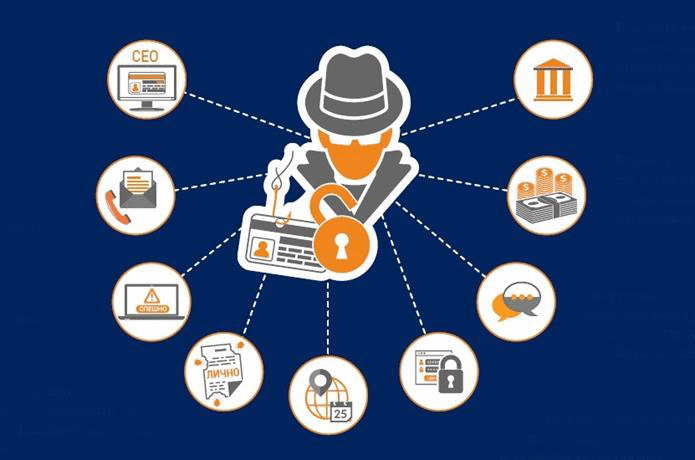 Европол и Европейската банкова федерация с кампания срещу седемте най-чести онлайн финансови измами