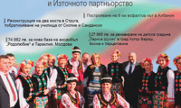 МВнР