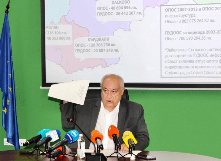 Министър Личев: Европейската специализирана прокуратура проверява програма „Околна среда”