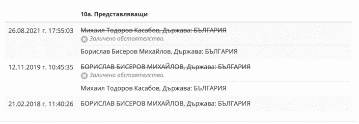 Агенцията по вписванията потвърди: Борислав Михайлов е легитимният президент на БФС