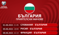 БФС