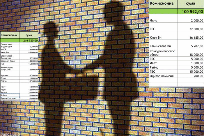 #ДжиПиГейт: Гранд корупция с еврофондове и обществени поръчки през консултантски фирми