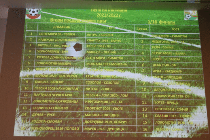 Жребий за 2 квалификационен кръг и 1/16-финалите на Купа България