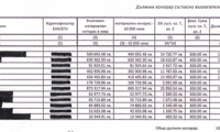 Биволъ