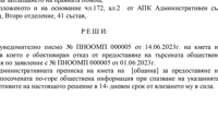 АКФ