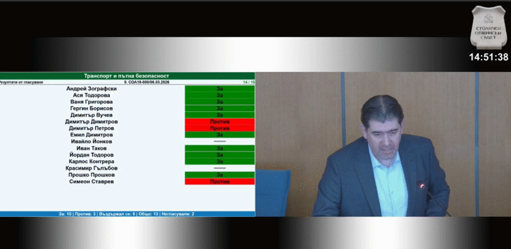 ГЕРБ, „Спаси София“ и БСП отложиха разглеждането на доклад за подобряване на транспортната услуга в София