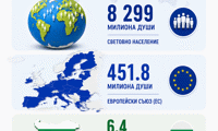 НСИ