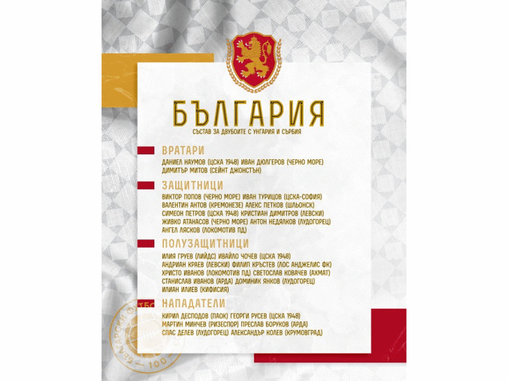 Състав на България „А“ за европейските квалификации срещу Унгария и Сърбия