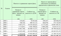 Биволъ