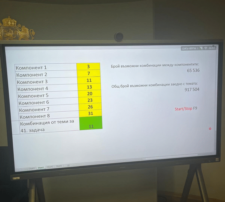 По Вариант 11 Ще Пишат Зрелостниците На Матурата По Български Език И Литература