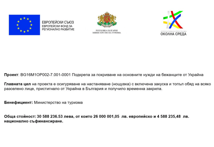 Проект „Подкрепа за покриване на основните нужди на бежанците от Украйна“ по ОПОС 2014-2020