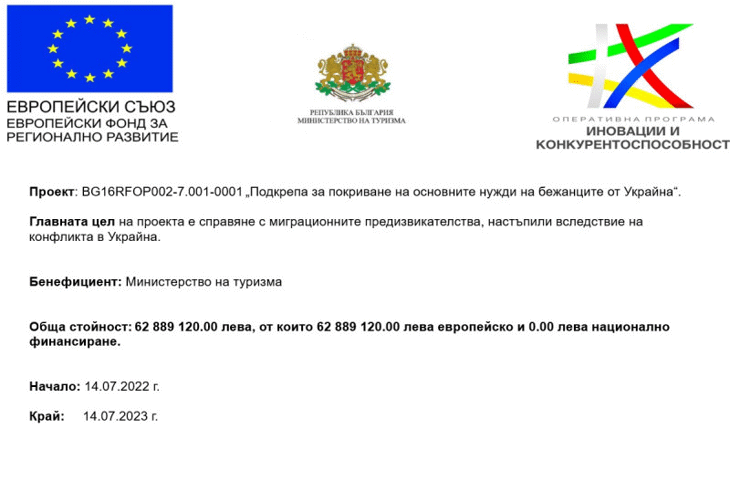 Проект BG16RFOP002-7.001-0001 „Подкрепа за покриване на основните нужди на бежанците от Украйна“ по ОПИК 2014-2020