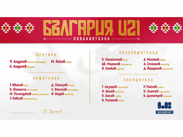 Пълен състав на България U21 за мача с Шотландия