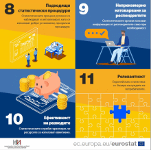 Националната статистическа система - какво предстои
