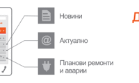 Електрохолд
