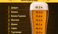 НСИ