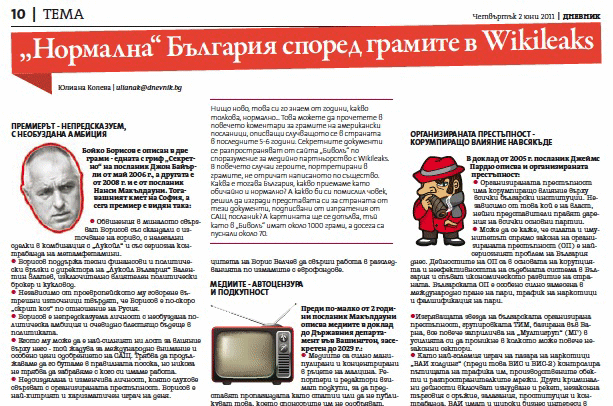 “Нормална” България според грамите в Wikileaks