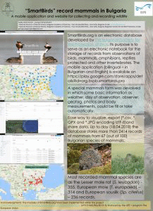 Учени от БАН подготвят  второ издание на “Европейски атлас на бозайниците”