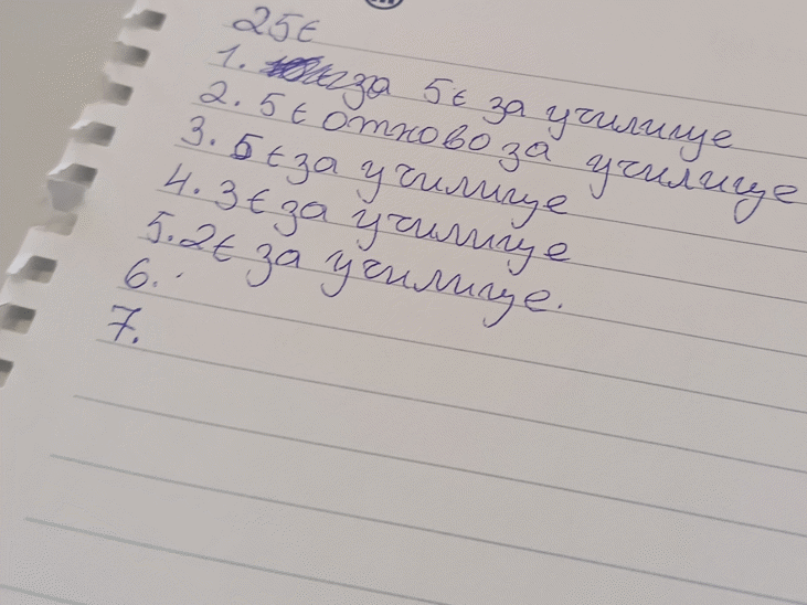 Академия „Равен старт“ дава финансови съвети на ученици от квартал „Факултета“