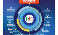 НСИ