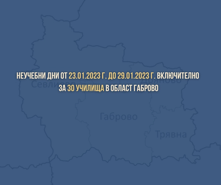Грипна Ваканция За 30 Училища В Област Габрово