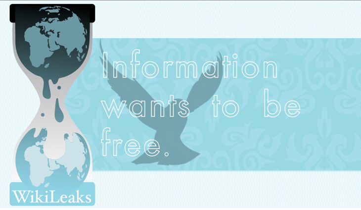 Wikileaks: Българските медии – продажност и корупция