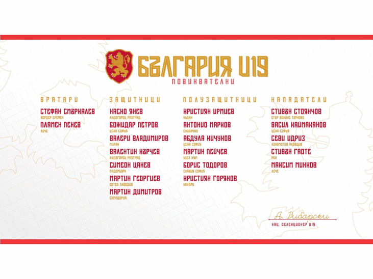Състав на България U19 за мачовете с Молдова